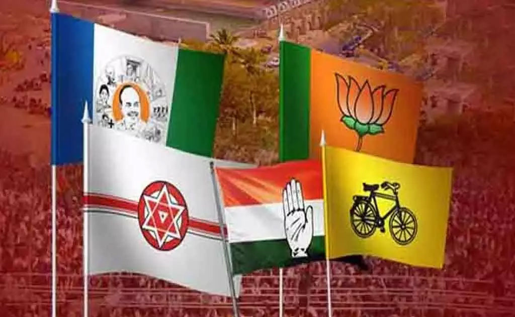 Role of Caste in Andhra /Telangana Politics: